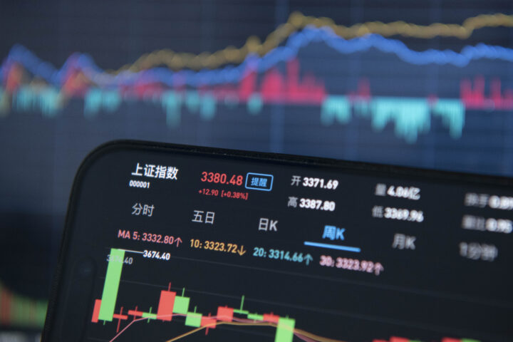 Daily Stock Market Trends in China