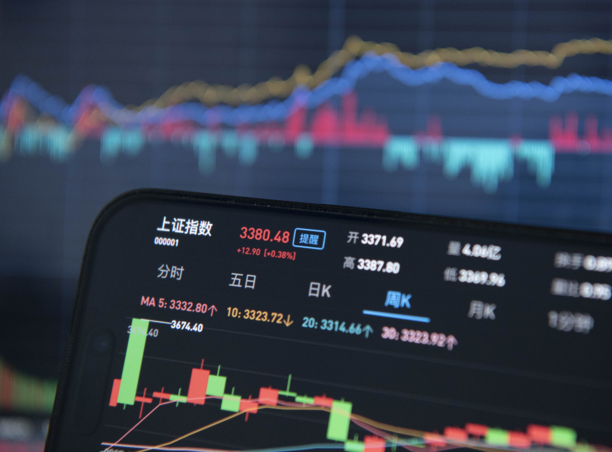 Daily Stock Market Trends in China