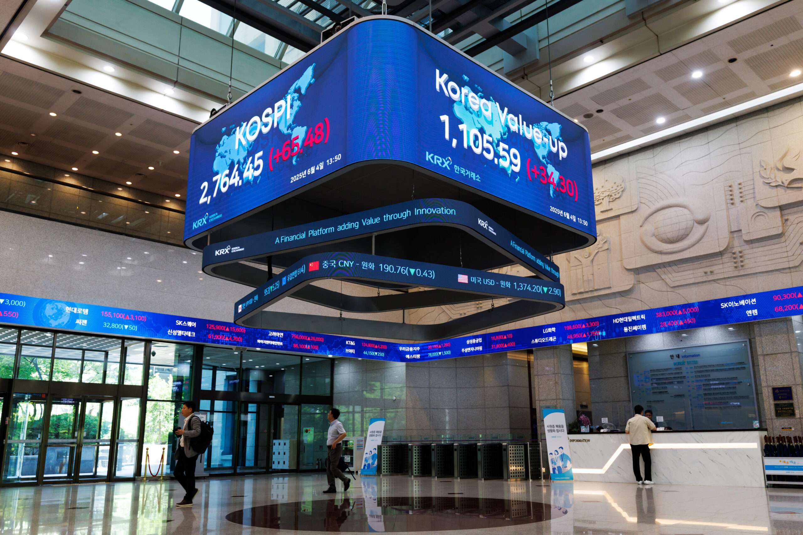 South Korea Market Reactions Following Presidential Election