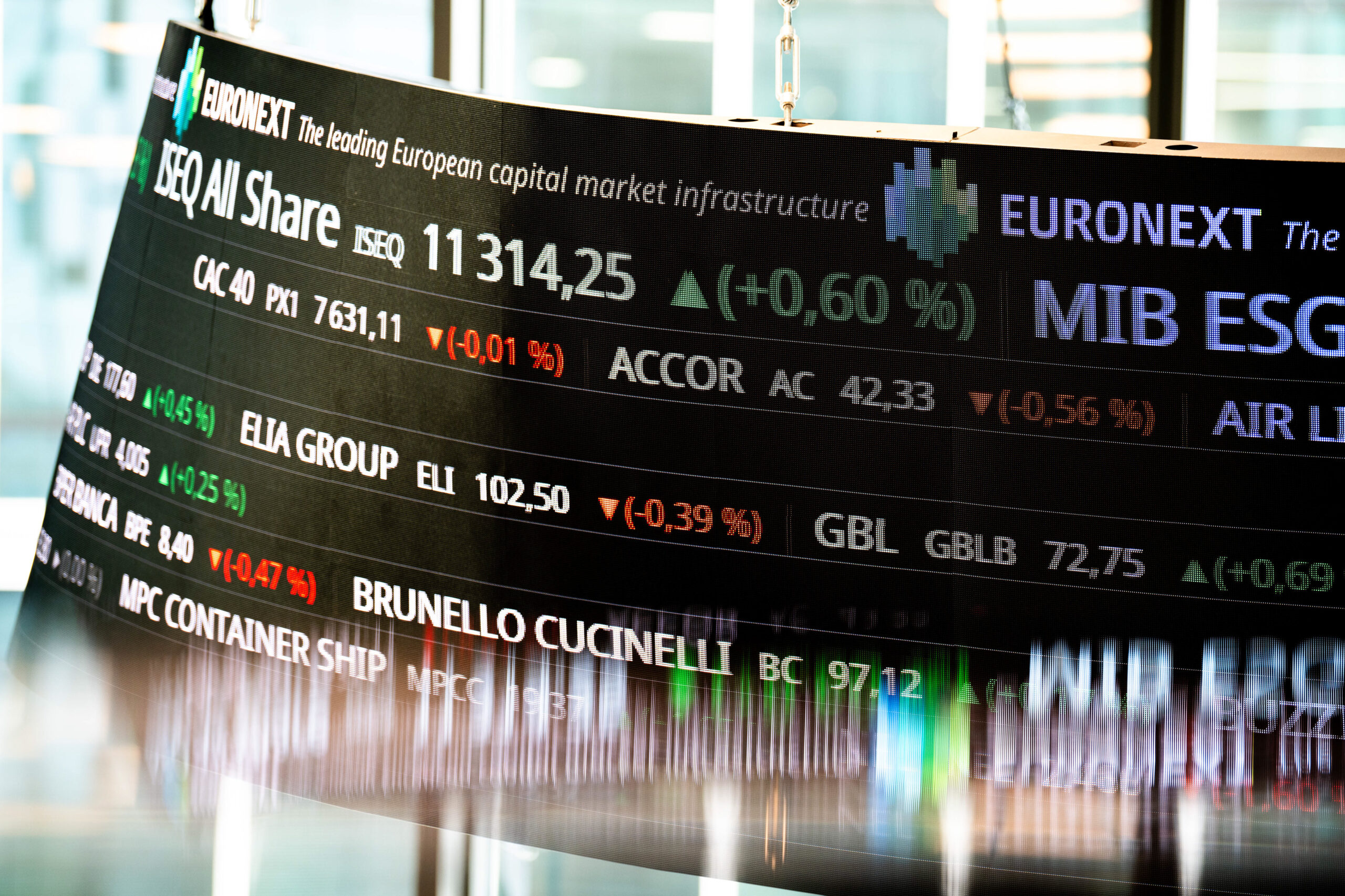 STOCK MARKET UPDATE] Luxury goods drag down the CAC 40 as global markets  take a cautious stance - Luxus Plus