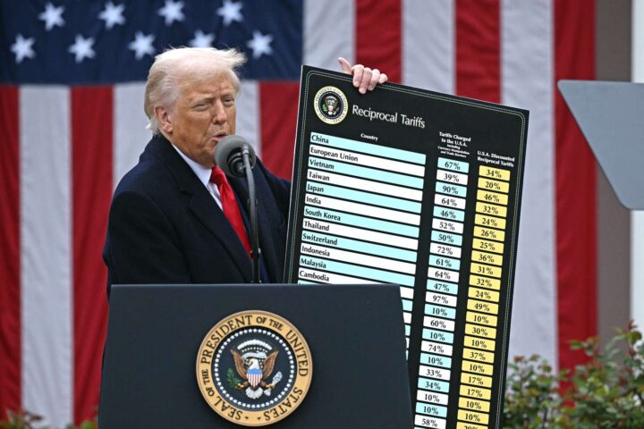 GettyImages trump reciprocal tariffs