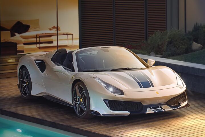 ferrari résultats financiers 2025 bis