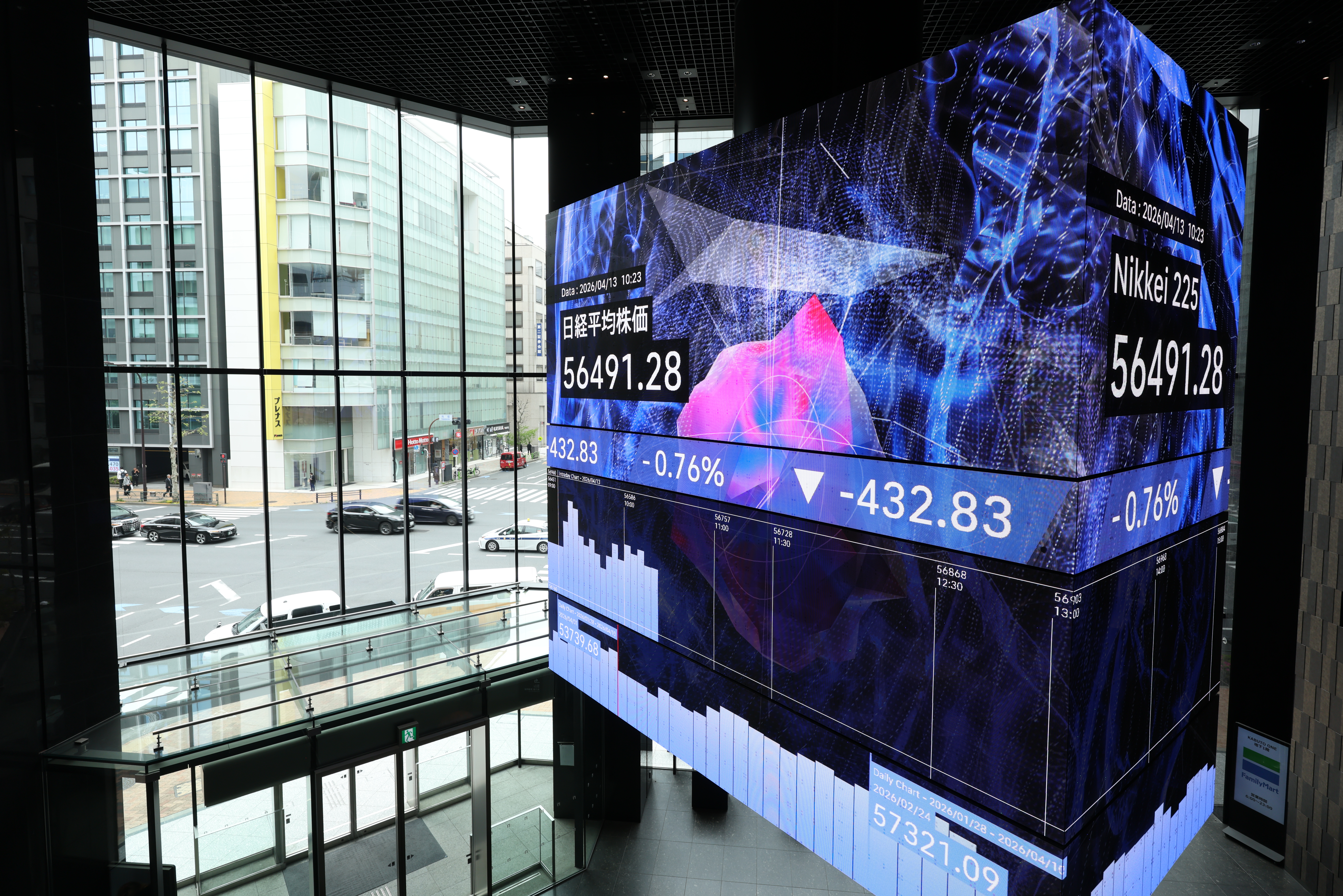 bourse 15 avril